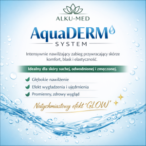 AquaDERM System